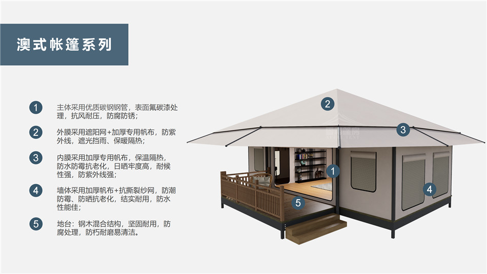 姚安县户外野奢帐篷></p><p>此外，生物荧光照明系统还为户外露营增添了一份别样的乐趣。在夜晚，你可以躺在帐篷里，仰望星空，欣赏着周围闪烁的荧光，仿佛置身于一个神秘的童话世界。孩子们会对这神奇的光芒充满好奇，围绕着帐篷嬉戏玩耍，感受大自然赋予的独特魅力。这种独特的体验，将成为你与家人、朋友之间珍贵的回忆，让户外露营变得更加难忘。</p><p>对于追求高品质户外生活的人们来说，生物荧光照明系统的户外野奢帐篷无疑是一个绝佳的选择。它不仅提供了舒适的住宿环境，还为你带来了与自然亲密接触的独特机会。在这个快节奏的时代，让我们放慢脚步，走进大自然，感受生物荧光照明系统带来的奇妙夜晚，开启一场别样的户外野奢之旅。</p><p>随着技术的不断进步，相信生物荧光照明系统将会在未来的户外领域得到更广泛的应用。它将为更多的人带来独特的户外体验，让我们在享受自然的同时，也能领略到科技与自然相结合的无限魅力。让我们一起期待这个充满奇幻光芒的未来户外世界，迎接更多惊喜与美好的到来。</p>    </article>
    <span class=